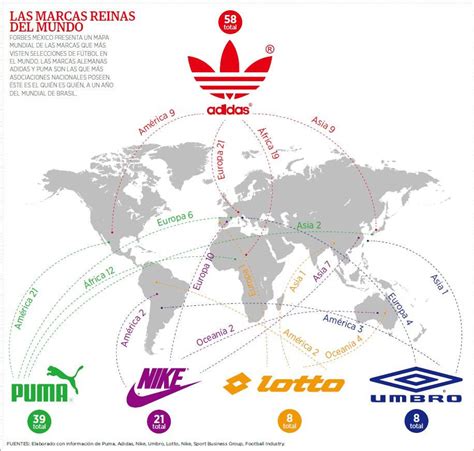 adidas fabricas en el mundo|cuantos países fabrica adidas.